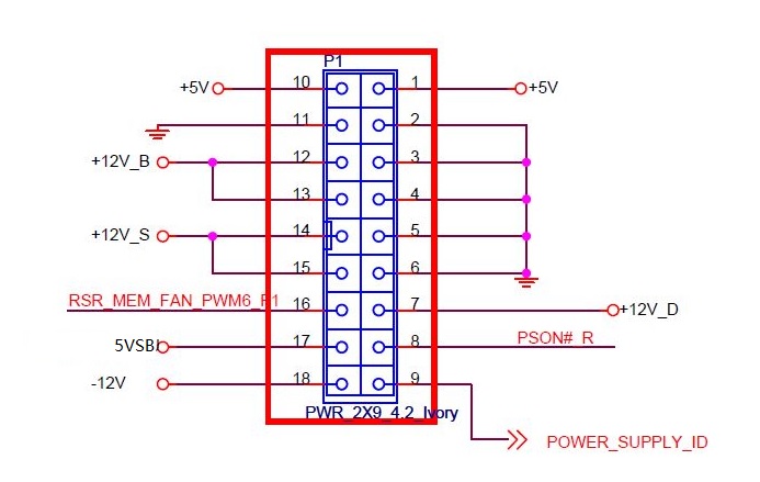 转载：使用HP Z440工作站主板 DIY低成本的256G内存主机
