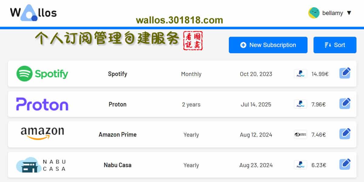 wall个人订阅管理