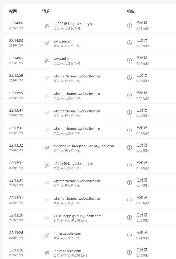 给智能家居设备用AdGuardHome做dns缓存加速 给智能家居设备用AdGuardHome做dns缓存加速