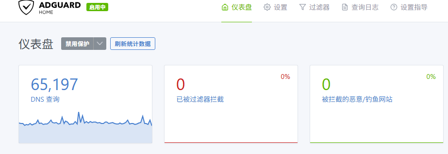 给智能家居设备用AdGuardHome做dns缓存加速 给智能家居设备用AdGuardHome做dns缓存加速