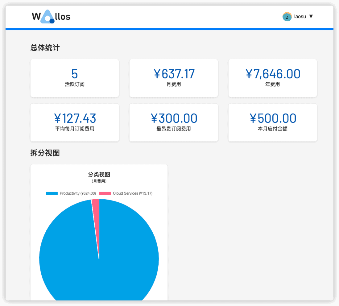转载：开源个人订阅跟踪器Wallos