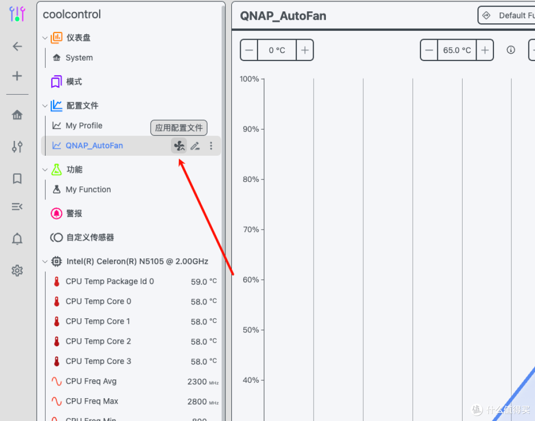 转载：QNAP威联通刷飞牛OS，开启风扇控制风扇驱动